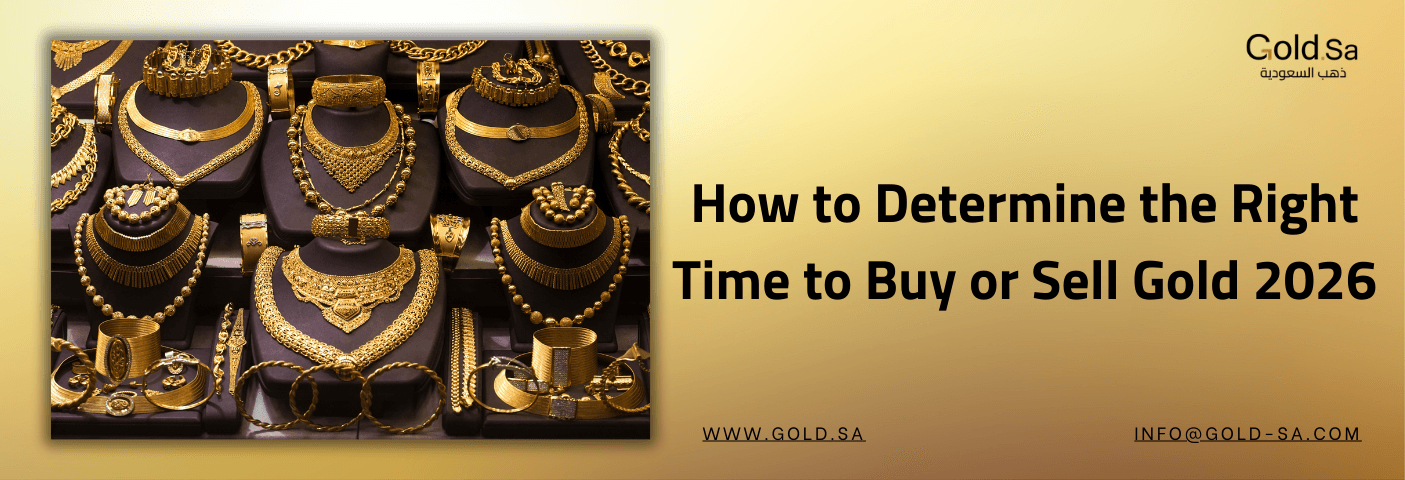 the Right Time to Buy or Sell Gold 2025