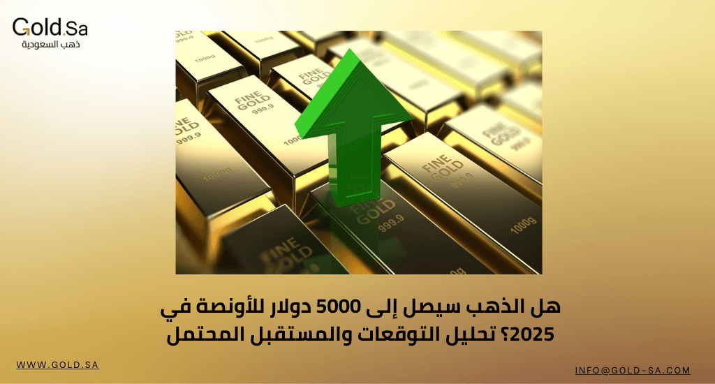 هل الذهب سيصل إلى 5000 دولار للأونصة في 2025؟ تحليل التوقعات والمستقبل المحتمل