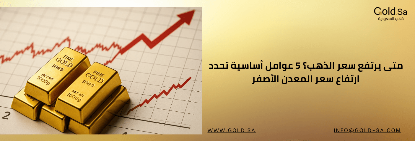 صورة توضيحية لمقال متى يرتفع سعر الذهب؟ تظهر سبائك ذهب مع مخطط بياني أحمر صاعد يرمز لارتفاع أسعار الذهب