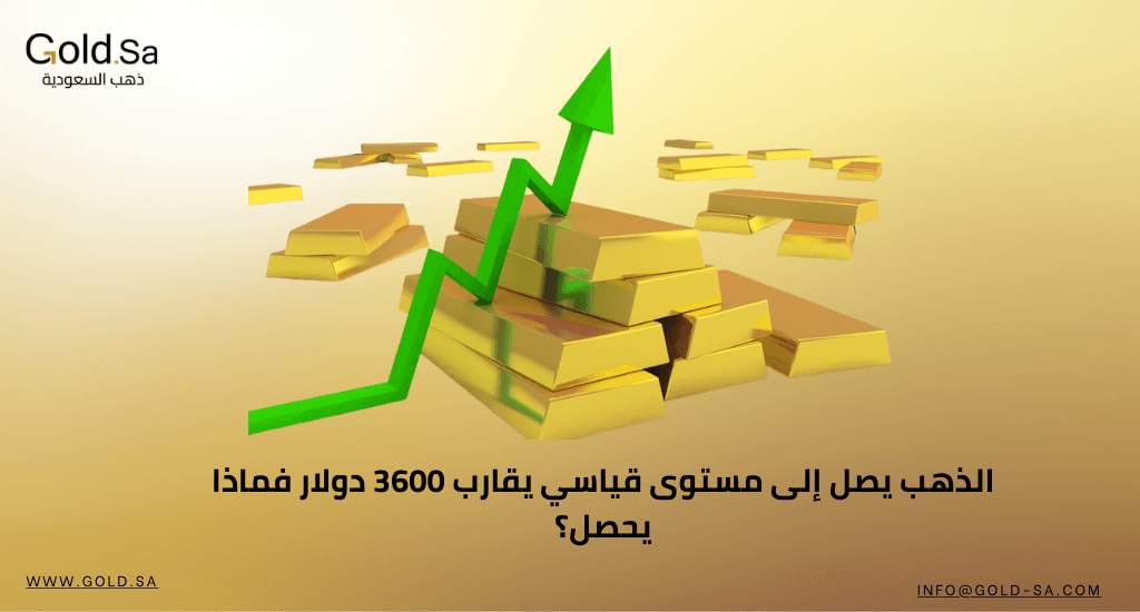 أسباب ارتفاع أسعار الذهب عالميّا: الذهب يصل إلى مستوى قياسي يقارب 3600 دولار فماذا يحصل؟